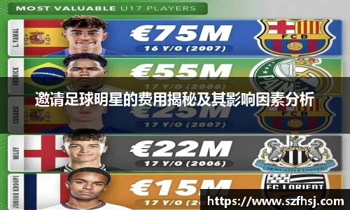 邀请足球明星的费用揭秘及其影响因素分析